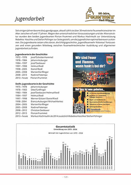 Commemorative publication "150 Jahre Feuerwehr Stadt Nittenau", page 128